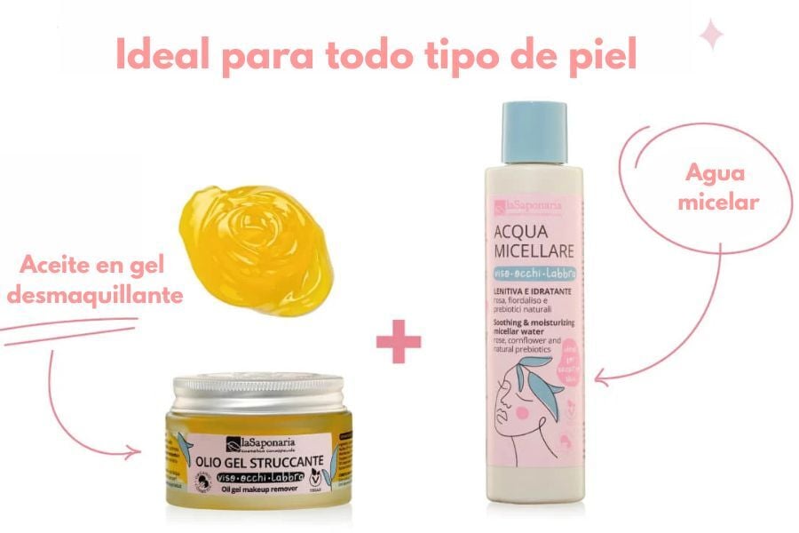 detersione-per-tutti-i tipi-di -pelle-SPA